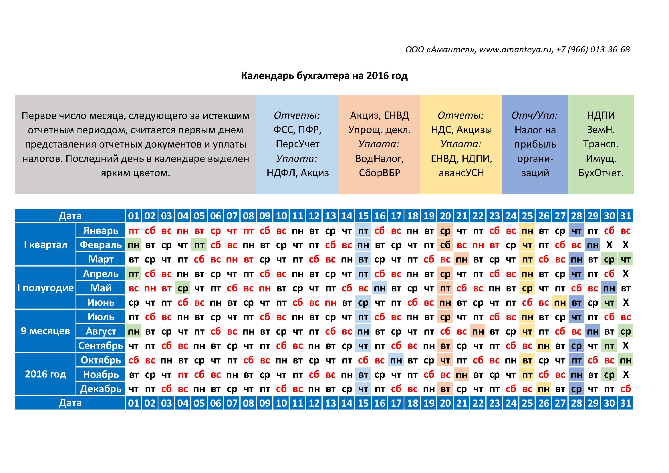 Календарь отчетности на 2024 год таблица Сроки сдачи отчетности в 2016 году Амантея